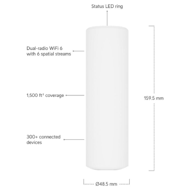 Ubiquiti UniFi 6 Mesh WiFi 6 Access Point with 4x4 MU-MIMO - U6-Mesh