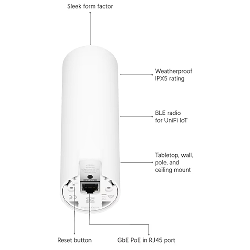 Ubiquiti UniFi 6 Mesh WiFi 6 Access Point with 4x4 MU-MIMO - U6-Mesh