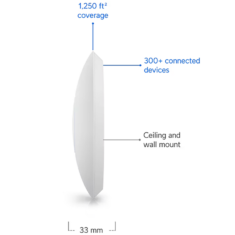 Ubiquiti UniFi U6-Plus WiFi 6 Dual-Band 2x2 Access Point - U6+ (no POE Injector)