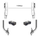 LigoWave DLB 5-15n (5GHz) Point to Point Kit