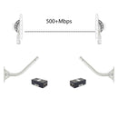 LigoWave DLB-5-20ac (5GHz) Point to Point Radio Kit