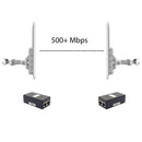 LigoWave DLB MACH 5ac (5GHz) Point To Point Radio Kit